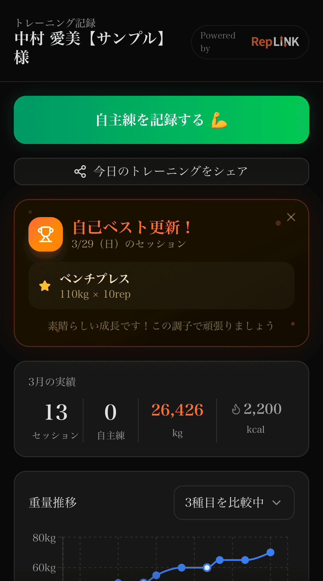 クライアント記録