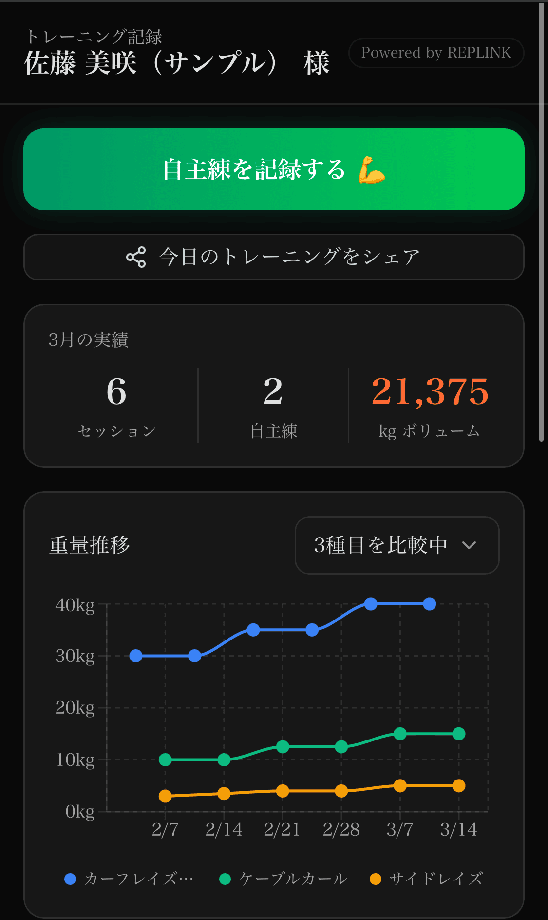 クライアントDB