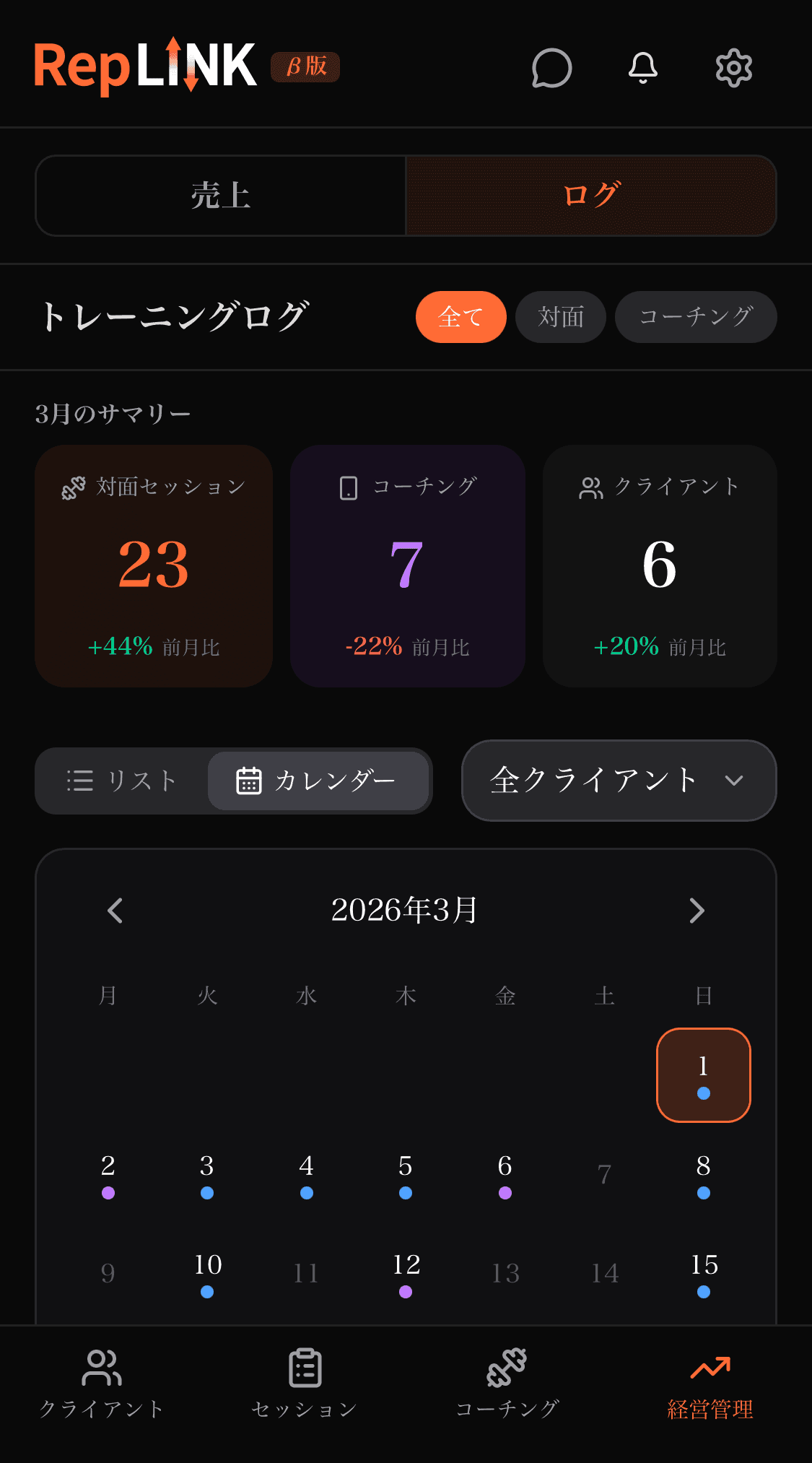 カレンダー表示